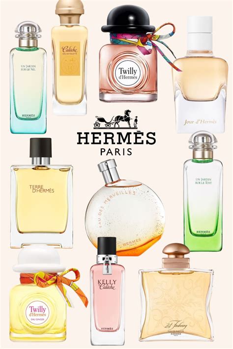 andrea white hermes perfumes|hermes perfume reviews.